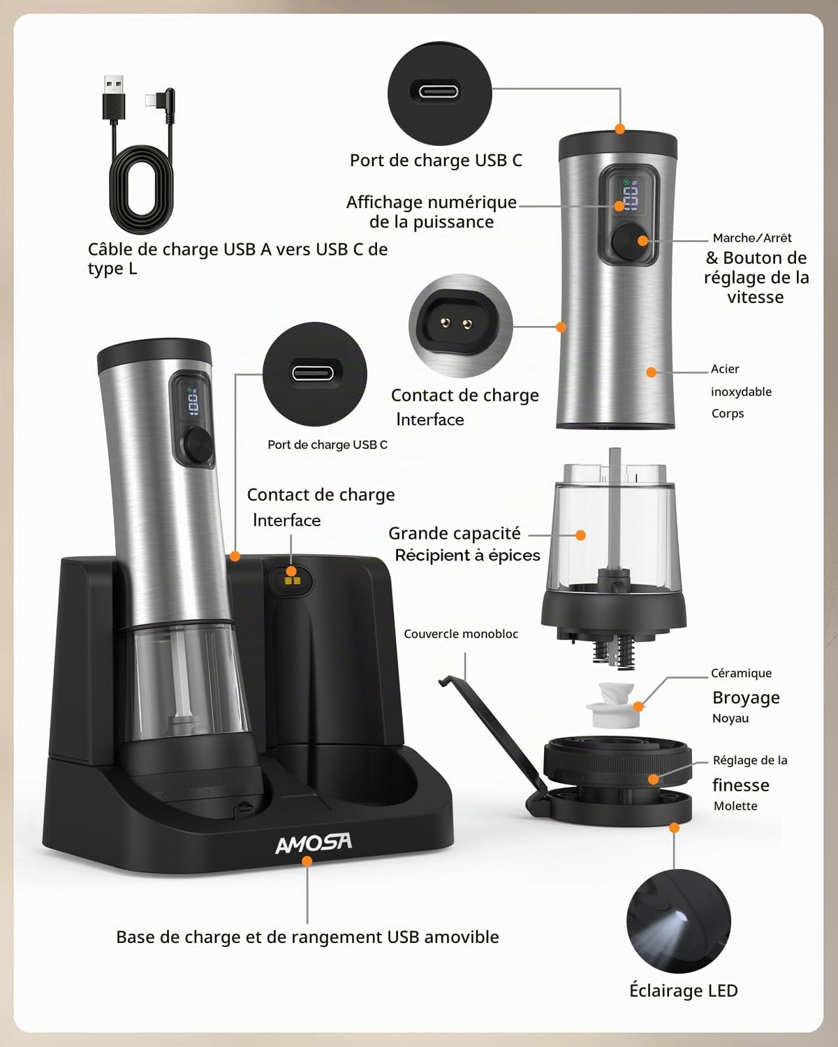 AMOSA Moulin à Poivre Électrique, 2 en 1 Double Réservoir, USB Rechargeable - View 35
