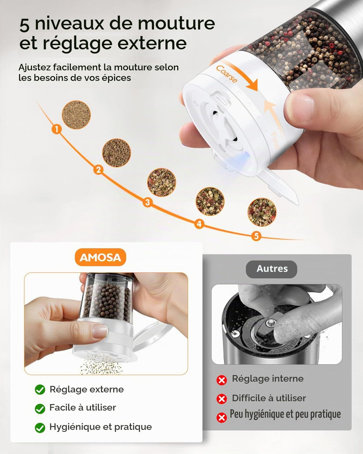 AMOSA Moulin à Poivre Électrique, 2 en 1 Double Réservoir, USB Rechargeable - View 15
