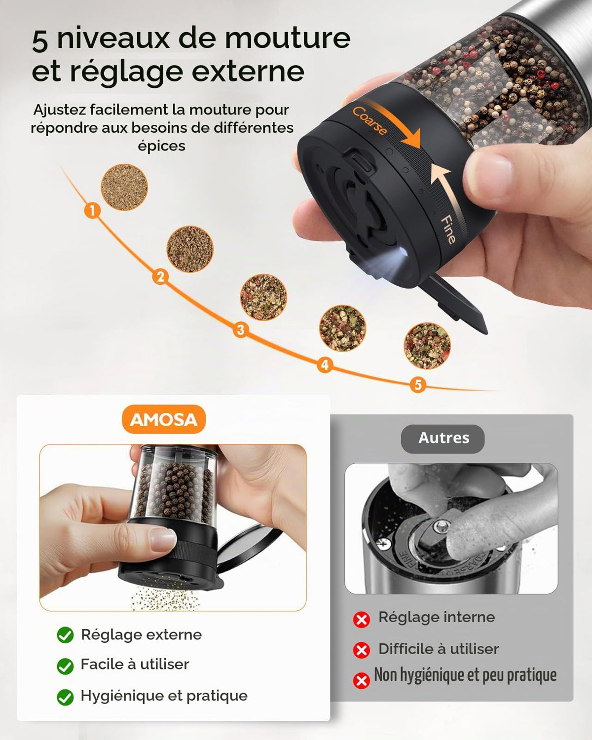AMOSA Moulin à Poivre Électrique, 2 en 1 Double Réservoir, USB Rechargeable - View 31